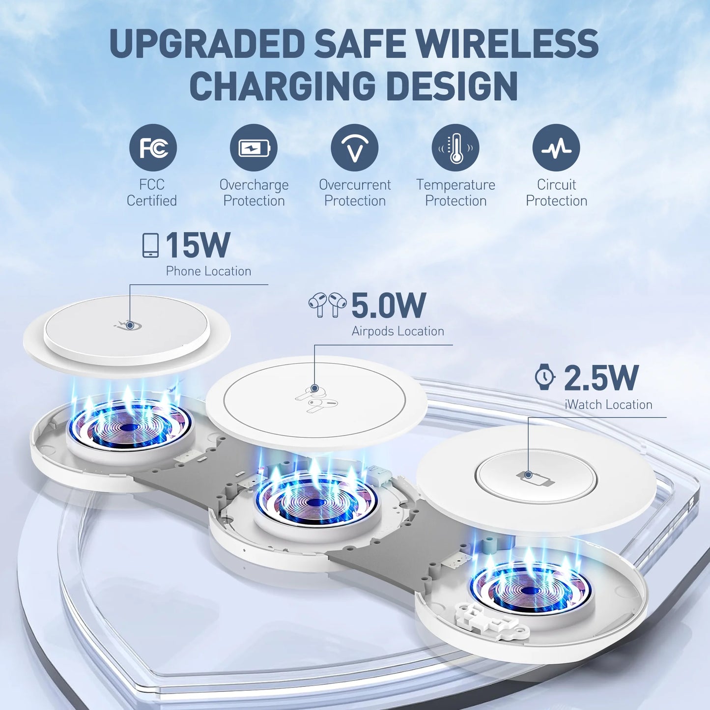 Professional Magnetic Wireless Charging Station for Apple Devices - 3-in-1 MagSafe Charger for iPhone 15/14/13/12 Pro Max, AirPods 3/2/Pro, and Apple Watch Series 9/8/7/6/SE/5/4