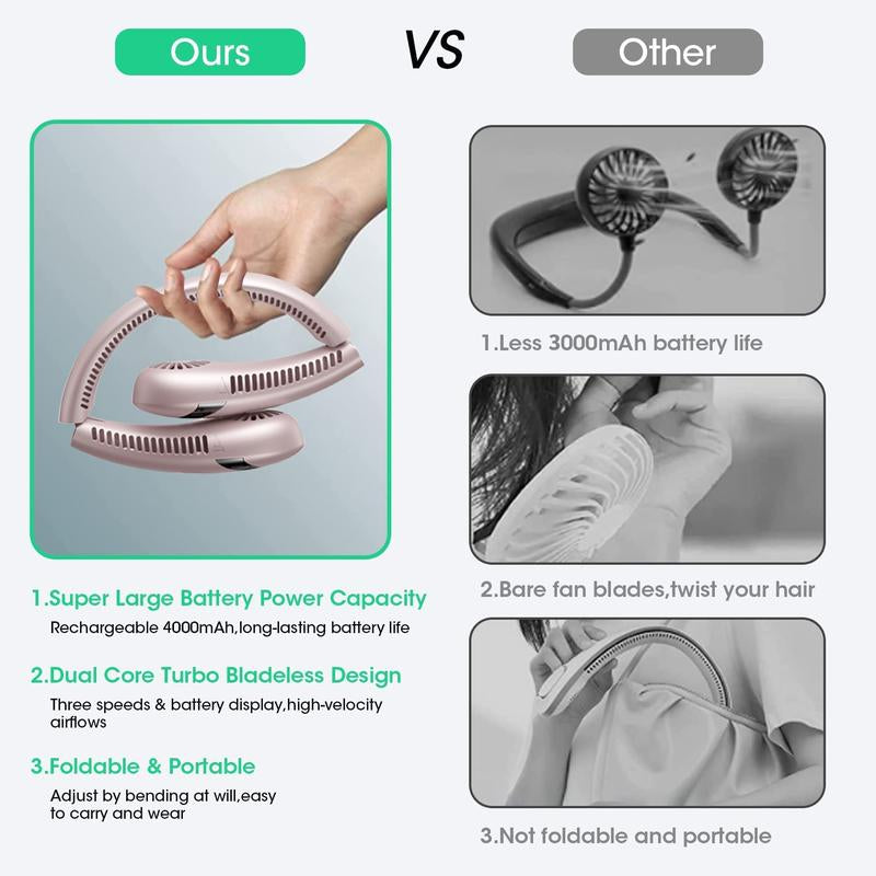 ICESTONE Foldable Portable Neck Fan with LCD Display,Portable Hands Free Fan,Mini Rechargeable Fan,Bladeless Neck Fan,Small Neck Air Conditioner,360° Airflow Strong Cooling,Bladeless Mute 3 Speeds,For Indoor Outdoor Home Office Travel Sports